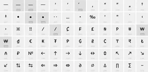 Интерфейс сайта Wakamai Fondue. На скриншоте — знаковый состав шрифта с редкими символами и их кодами в Юникоде.